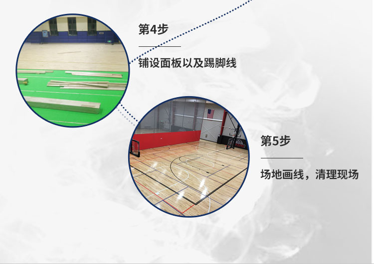 河南籃球館運動木地板施工團隊 河南籃球館運動木地板施工團隊